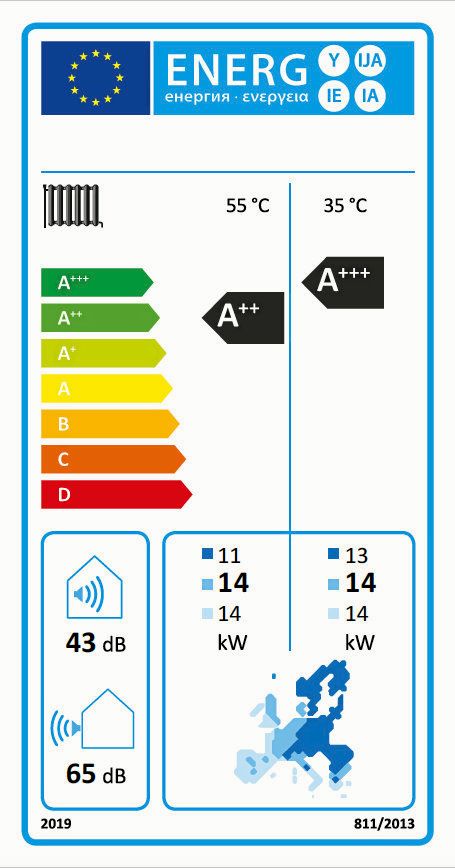 ETIKETT. Så här ser den ut, energietiketten du behöver till ansökan.