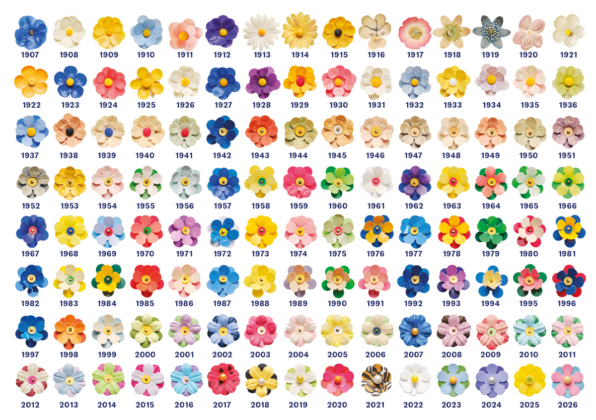 Alla majblommor från 1907 till 2026 visade i rader efter årtal